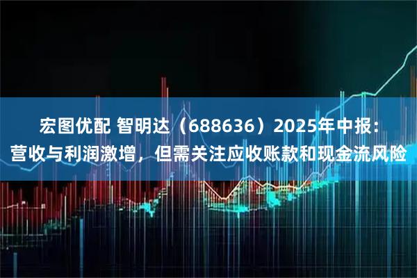 宏图优配 智明达（688636）2025年中报：营收与利润激增，但需关注应收账款和现金流风险